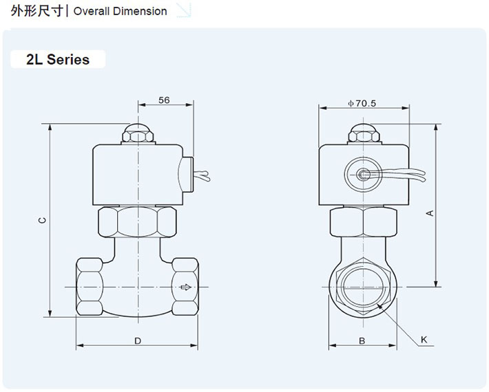 SOLENOID VALVE